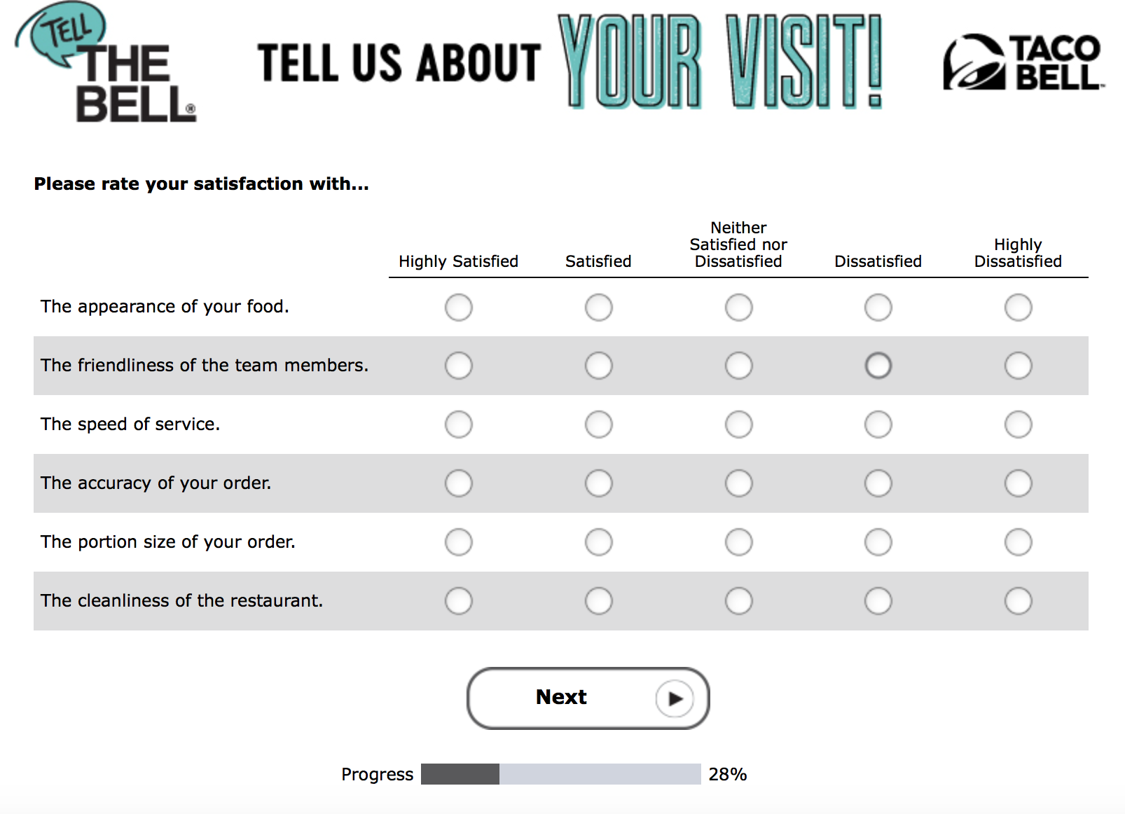 TelltheBell.com Customer Survey 5