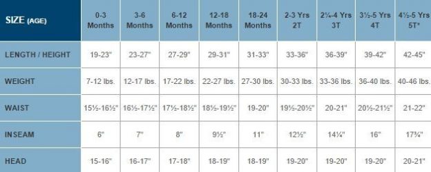 Old Navy Size Chart