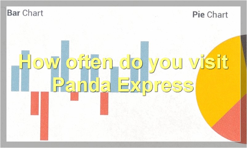 How often do you visit Panda Express